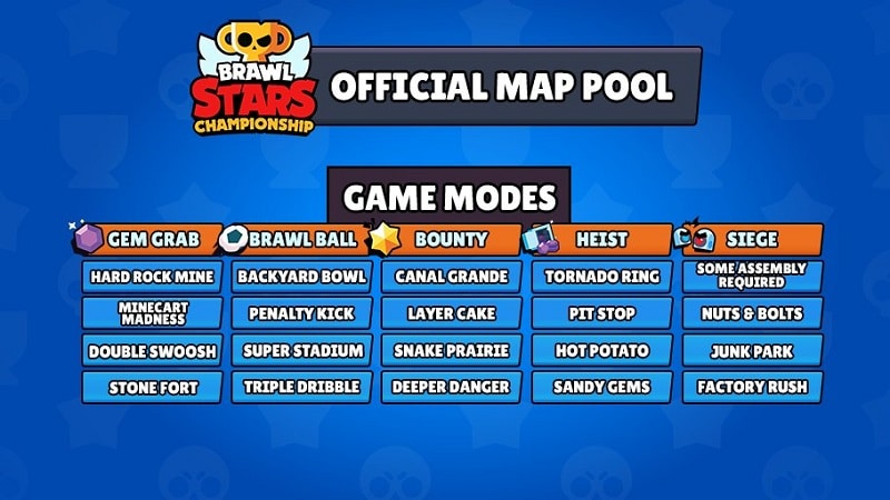 brawl stars haritalar