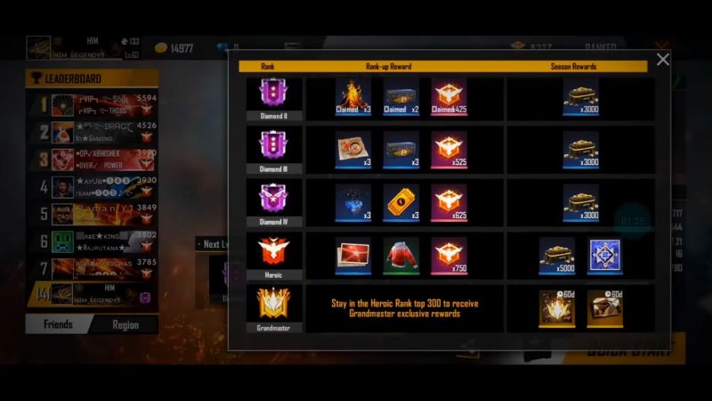 free fire sezon 16 ödül listesi