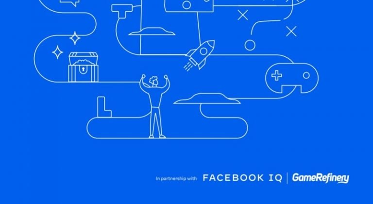 Facebook Mobil Oyun
