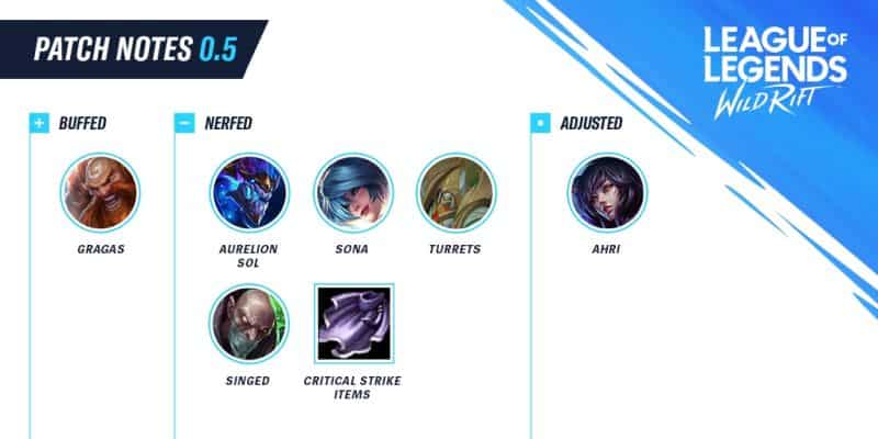 League of Legends Wild Rift 0.5 güncellemesi