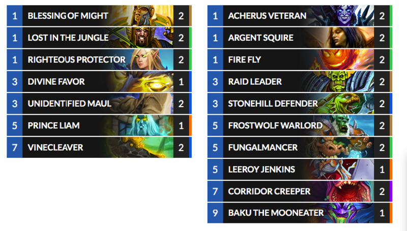 Hearthstone en iyi sınıflar