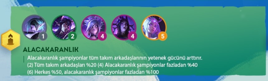 TFT Set 4 Alacakaranlık