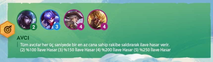 TFT Set 4 Avcı