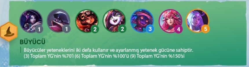 TFT Set 4 Büyücü