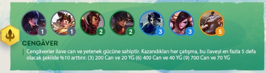 TFT Set 4 Cengaver