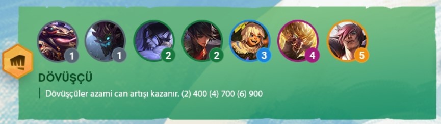 TFT Set 4 Dövüşçü