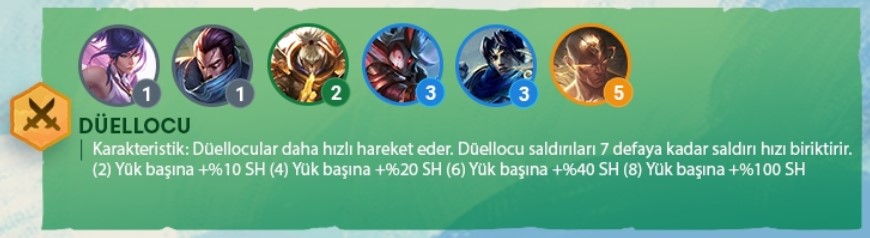 TFT Set 4 Düellocu