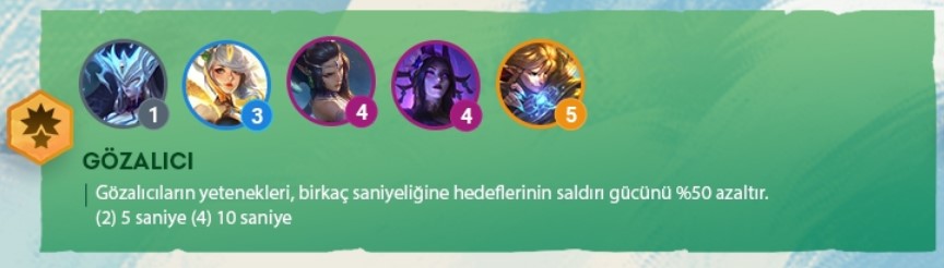 TFT Set 4 Göz Alıcı