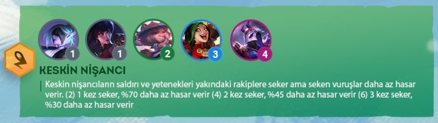 TFT Set 4 Keskin Nişancı