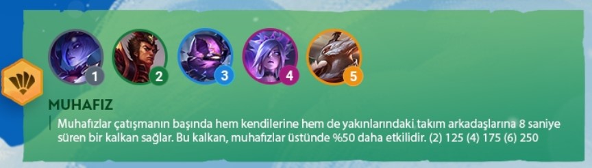 TFT Set 4 Muhafız