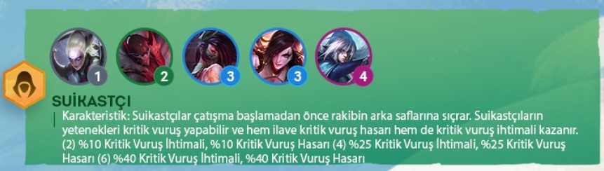 TFT Set 4 Suikastçı