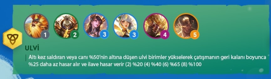 TFT Set 4 Ulvi