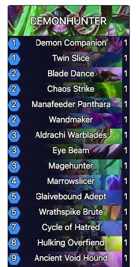 Hearthstone Duels Desteleri
