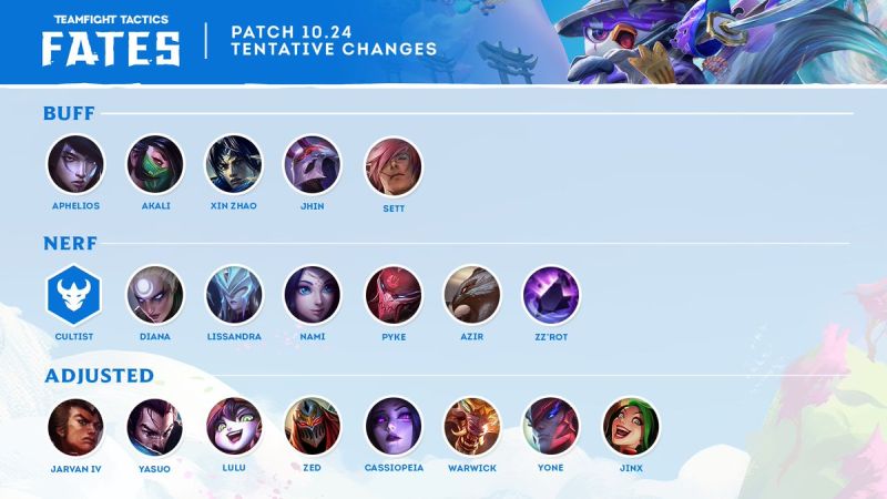 TFT 10.24 Güncellemesi