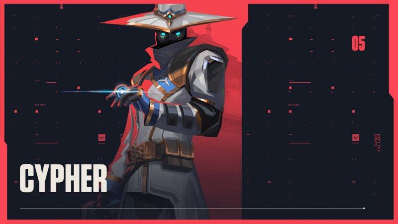 Valorant Cypher