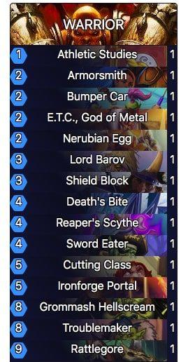Hearthstone Duels Desteleri