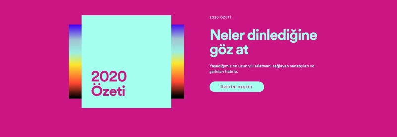 Spotify 2020 Özeti