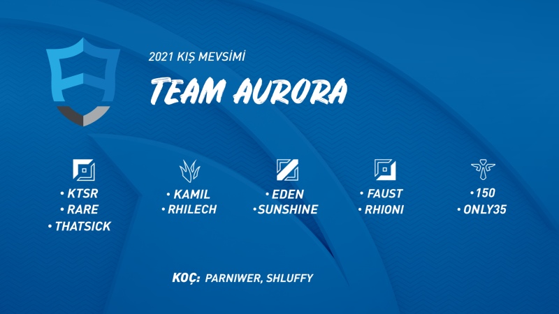 Team Aurora espor kadrosu