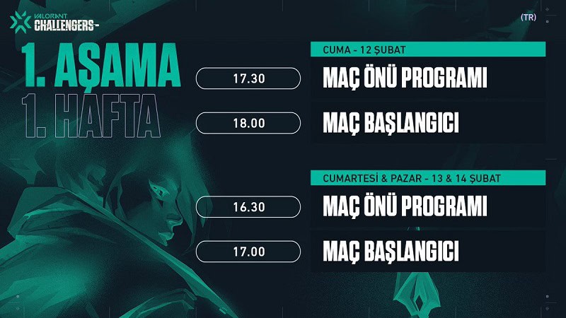 VALORANT Challengers turnuva formatı belli oldu.