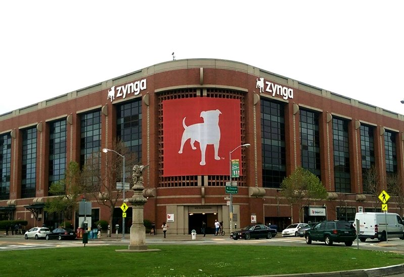 Zynga cross-platform games