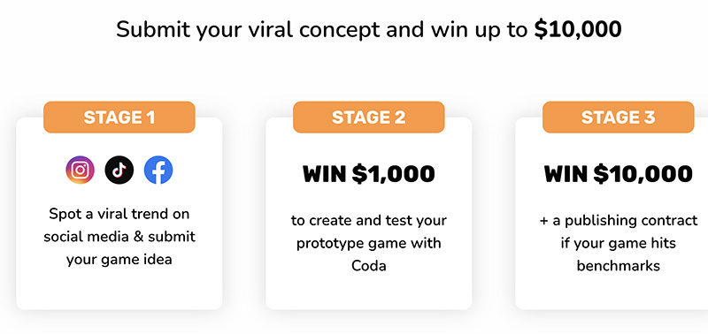 coda viral concept challenge