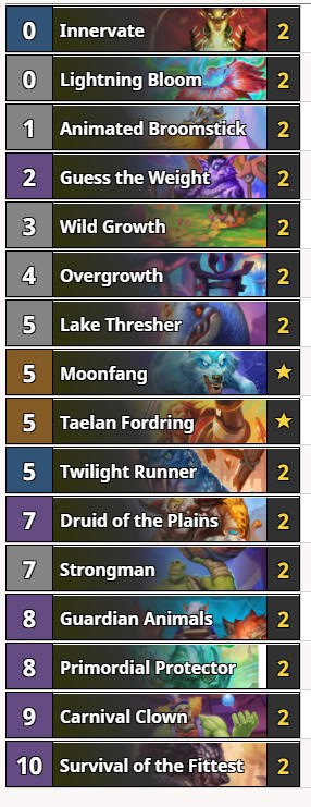 Hearthstone Druid Haziran