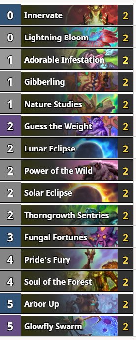 Hearthstone Druid Haziran