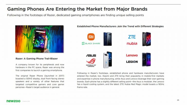 Newzoo released Next-Gen Mobile Games report in collaboration with Arm ...