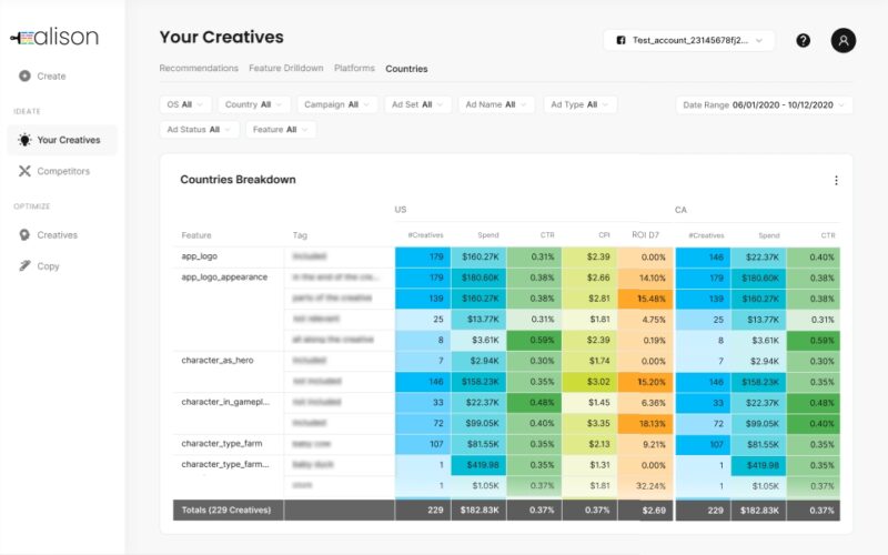 yellowHEAD Alison 2.0