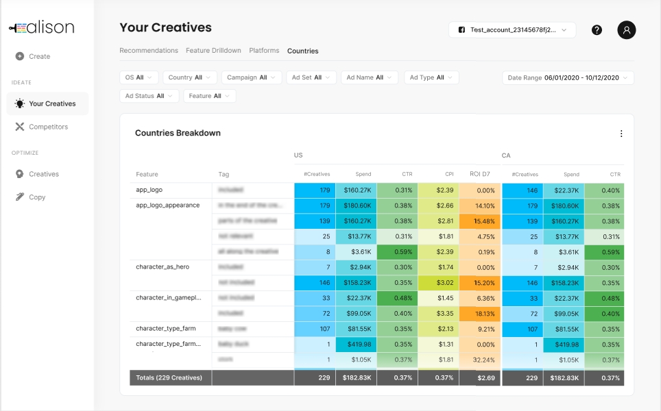 yellowHEAD Alison 2.0