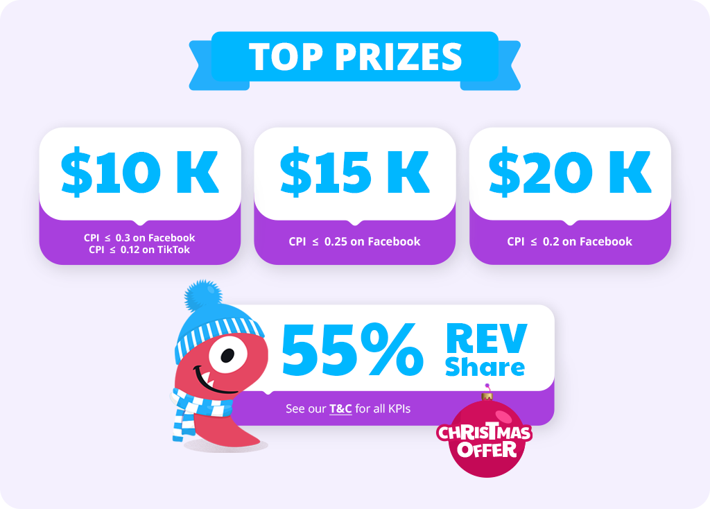 The prize pool for the Crazy Winter Challenge
