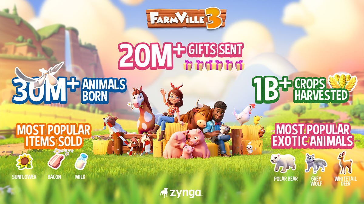 Celebrity cat Nala is coming to FarmVille 3 as a playable skin | Games ...