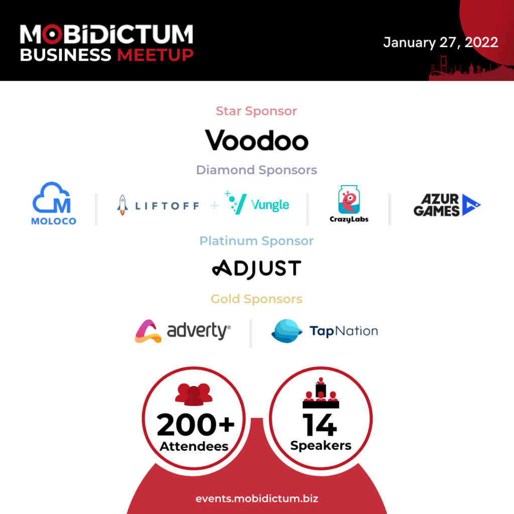 Mobidictum Business Meetup #1