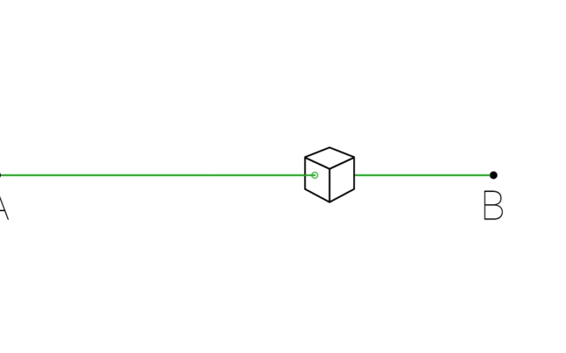 unity raycast yapımı