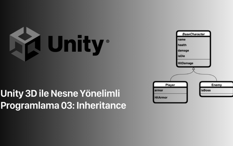unity oop inheritance