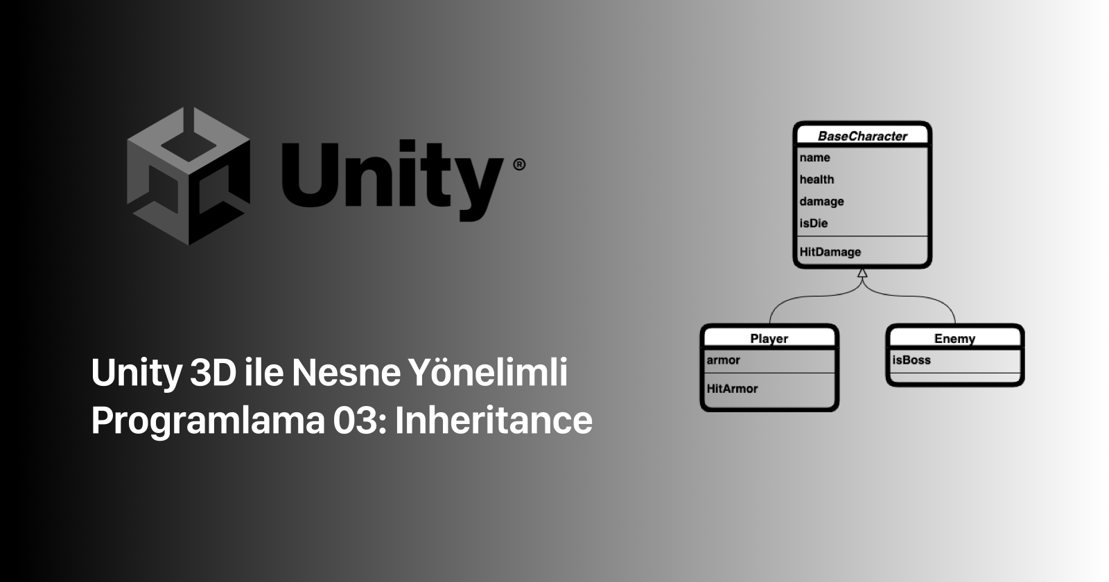 Unity 3D ile Nesne Yönelimli Programlama 03: Inheritance nedir ...