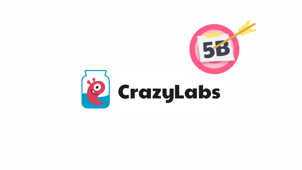 crazylabs