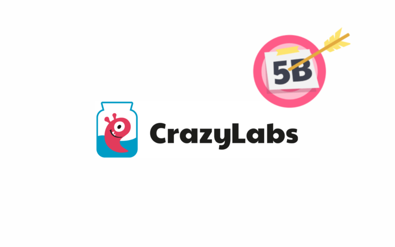 crazylabs