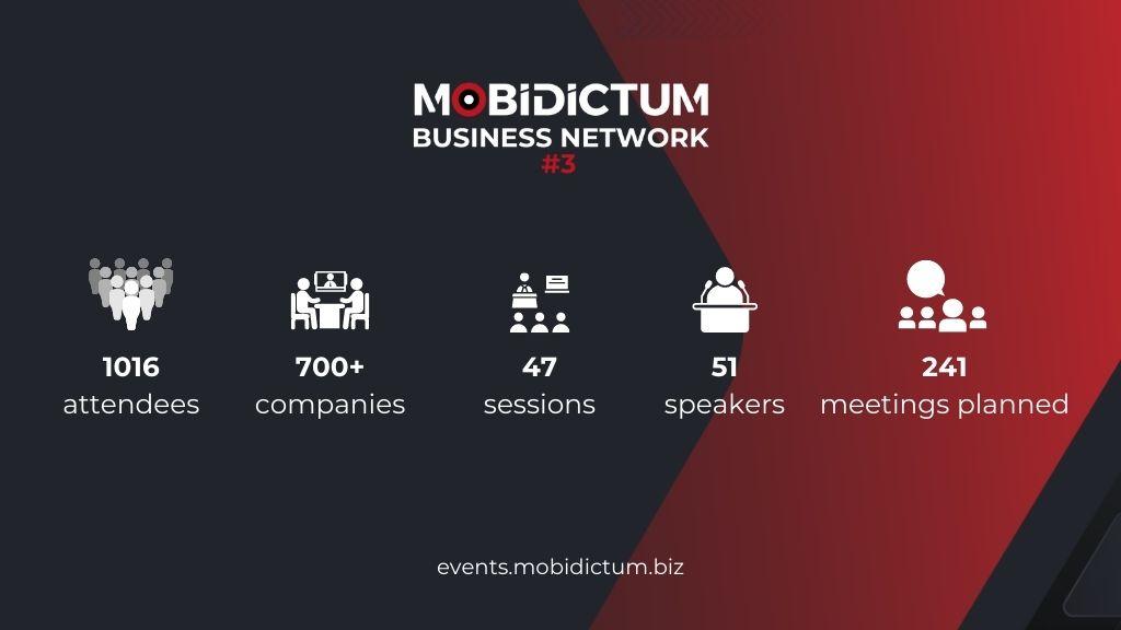 network3-Mobidictum