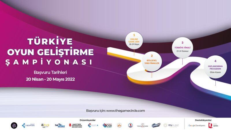 Türkiye Oyun Geliştirme Şampiyonası
