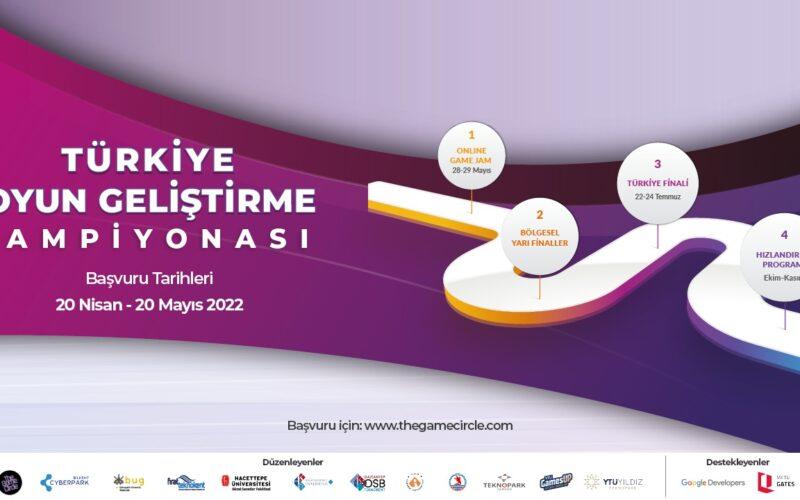 Türkiye Oyun Geliştirme Şampiyonası
