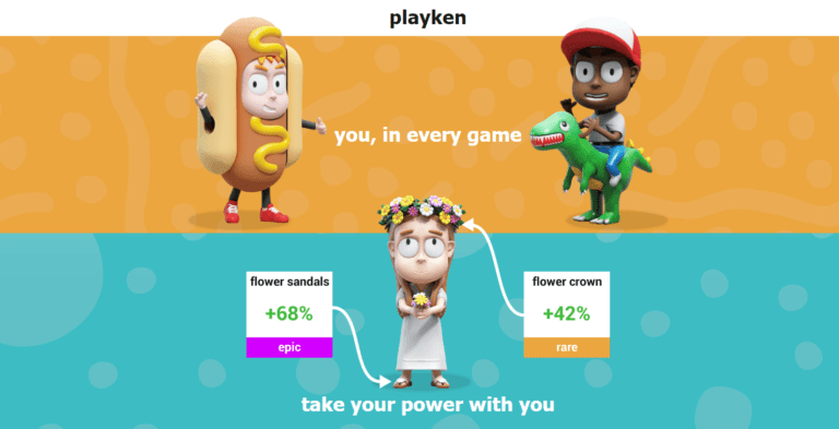 Playken ve Mii