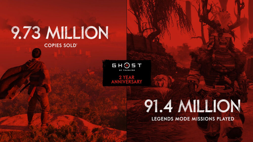 The Ghost from Ghost of Tsushima with a red background