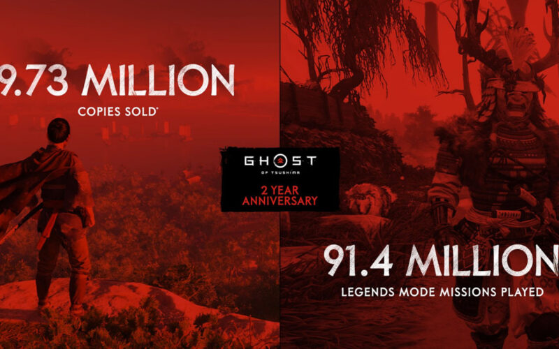 The Ghost from Ghost of Tsushima with a red background