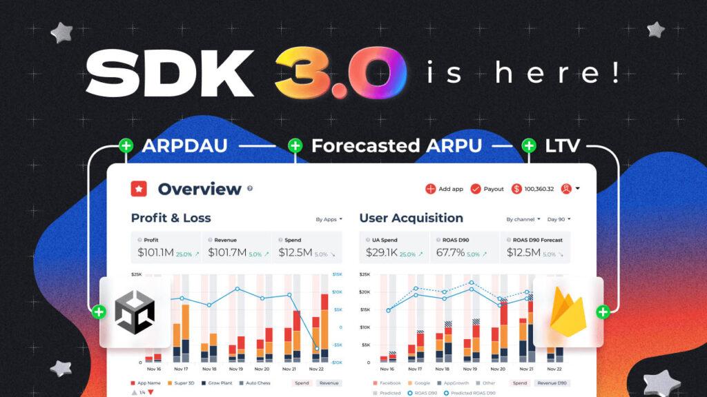 appodeal sdk 3 logo and graphics