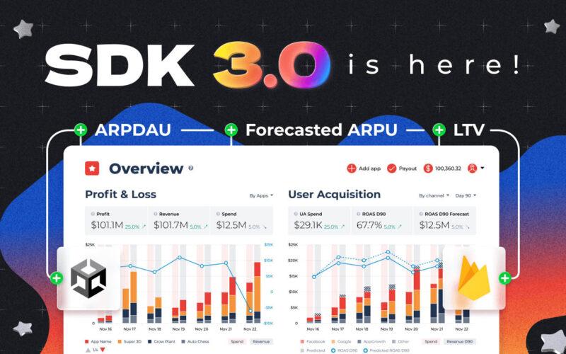 appodeal sdk 3 logo and graphics
