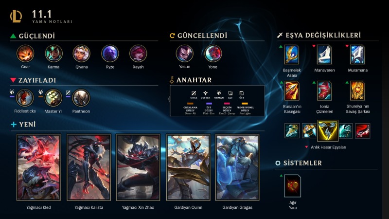 League of Legends 11.1 Güncellemesi