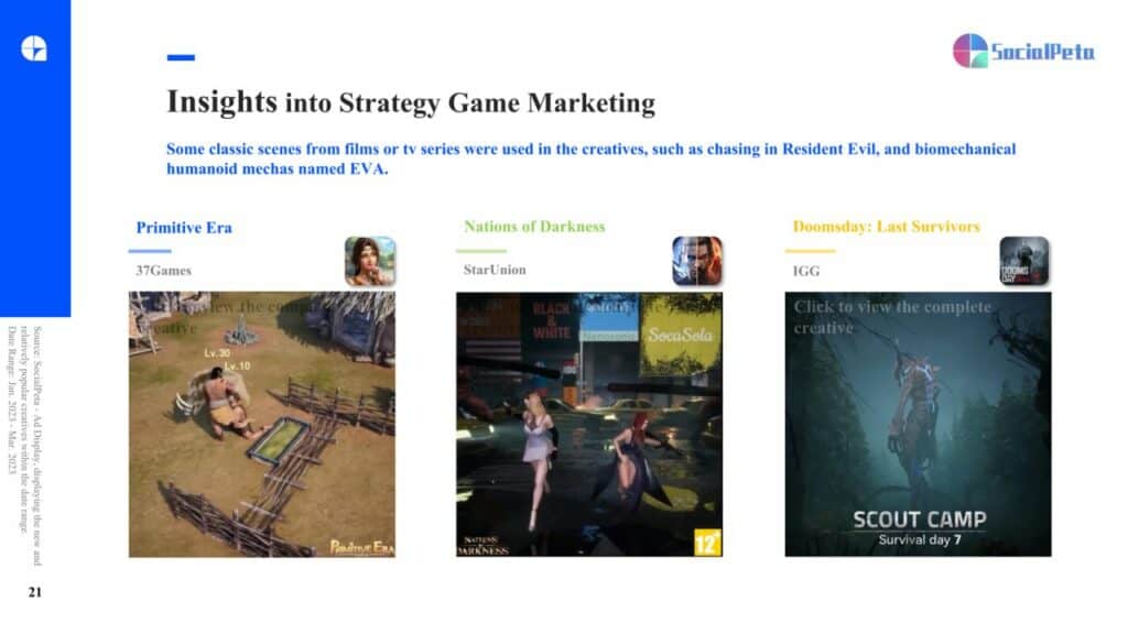 SocialPeta Mobile Game Marketing White Paper Q1 2023 insights