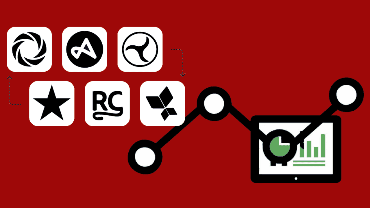 icons of mobile measurement partners and a graph