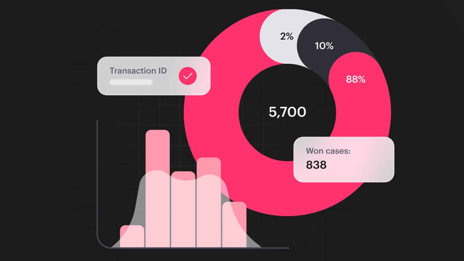 The Xsolla Report Spring 2024